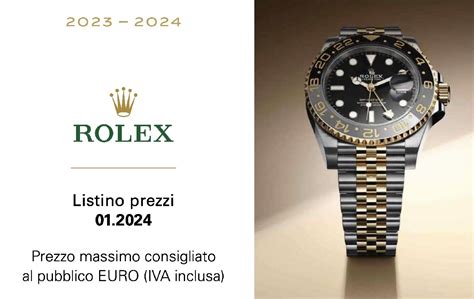 rolex green daytona price increase|2024 Rolex price increase.